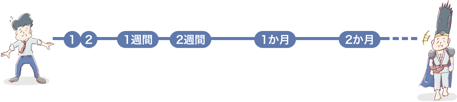 ダミー
